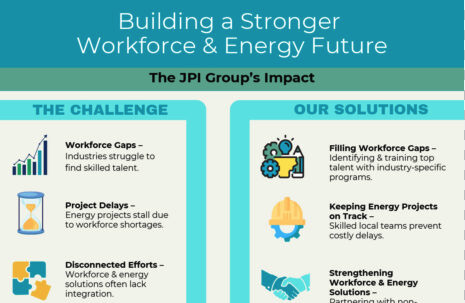 Building a stronger workforce and energy future Infographic